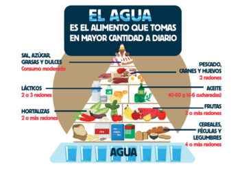 Agua mineral natural, aliada para una buena salud