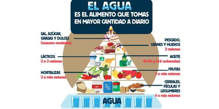 Agua mineral natural, aliada para una buena salud