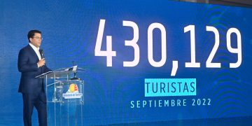 A pesar de Fiona, RD tuvo el mejor mes de septiembre de la historia en llegada de turistas con más de 400 mil