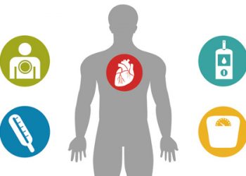 Factores de riesgo cardiovascular