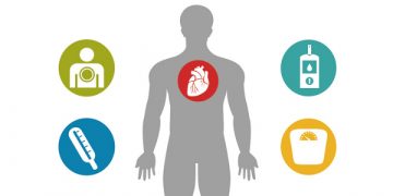 Factores de riesgo cardiovascular
