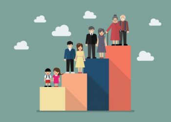 ¿Para qué sirve conocer la edad cerebral?