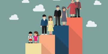 ¿Para qué sirve conocer la edad cerebral?