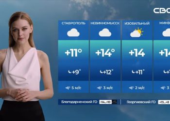 Un medio ruso presenta a una chica del tiempo impulsada con inteligencia artificial (VIDEO)