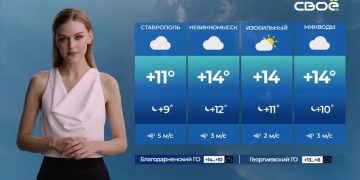 Un medio ruso presenta a una chica del tiempo impulsada con inteligencia artificial (VIDEO)