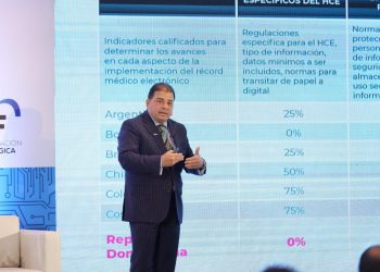 Recomiendan adopción de protocolos internacionales para la transformación digital del sector salud