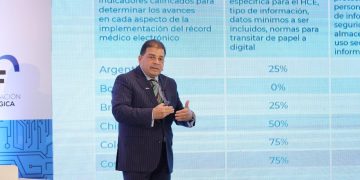 Recomiendan adopción de protocolos internacionales para la transformación digital del sector salud