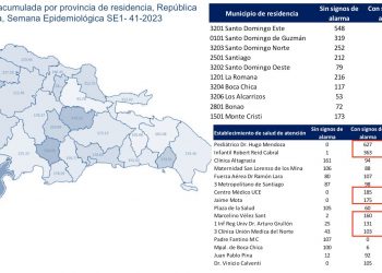 Dengue no es sinónimo de politiquería electoral
