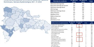 Dengue no es sinónimo de politiquería electoral