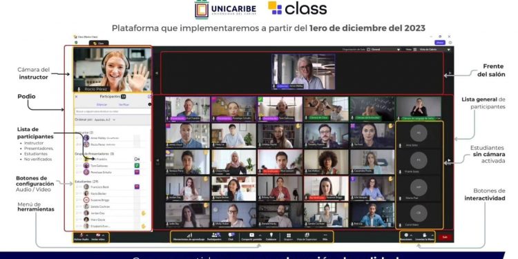 UNICARIBE inaugura nueva plataforma de videoconferencias potenciada con IA