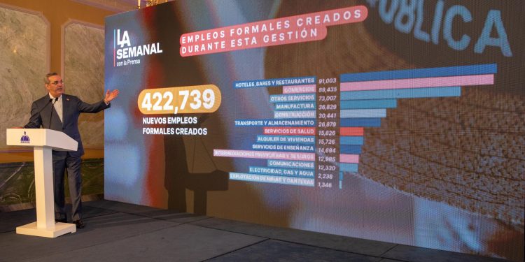 Abinader afirma que el 23.4% es la tasa de pobreza más baja de la historia