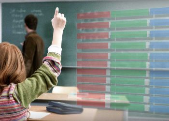 España baja en Matemáticas, Lectura y Ciencias en el Informe PISA