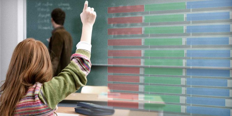 España baja en Matemáticas, Lectura y Ciencias en el Informe PISA