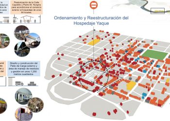 Alianza gobierno y ayuntamiento de Santiago