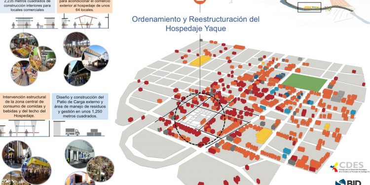 Alianza gobierno y ayuntamiento de Santiago