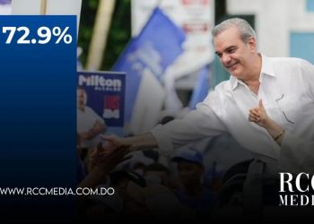 Gallup-RCC Media: más del 72% cree Abinader ganará reelección