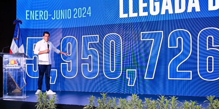 El turismo llega a casi 6 millones de visitantes en solo 6 meses y sigue su racha de crecimiento