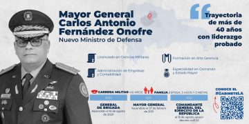 Presidente Abinader designa a Carlos Antonio Fernández Onofre como Ministro de Defensa