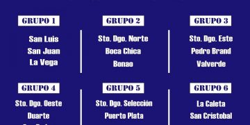 19 equipos dicen presente para el IV Campeonato Nacional U6 de Fedom