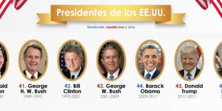 Los empleos de los últimos presidentes de EE.UU.: ¿Qué nos enseñan sobre el liderazgo?