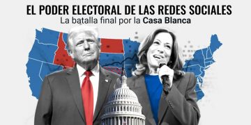 El poder electoral de las redes sociales