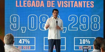 República Dominicana alcanza récord turístico con más de 9 millones de visitantes hasta octubre