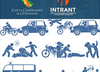 Modelos de impacto en seguridad vial