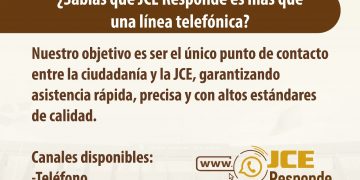 JCE fortalece servicios con su Centro de Contacto Institucional “JCE Responde”