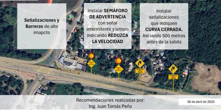 Propuesta de mejora de Seguridad Vial