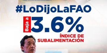RD reduce notablemente el hambre: subalimentación baja a 3.6 %, según informe de la FAO