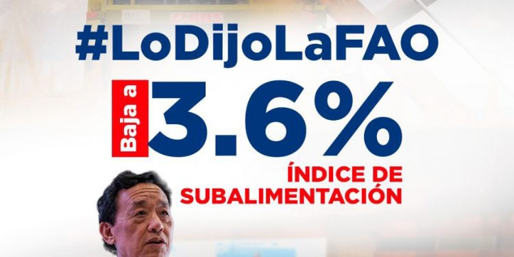 RD reduce notablemente el hambre: subalimentación baja a 3.6 %, según informe de la FAO