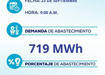 Edenorte reporta estabilidad en el servicio eléctrico en su zona de concesión