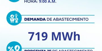 Edenorte reporta estabilidad en el servicio eléctrico en su zona de concesión