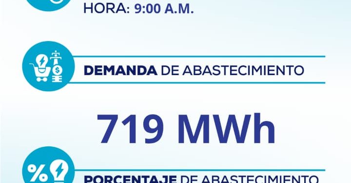 Edenorte reporta estabilidad en el servicio eléctrico en su zona de concesión