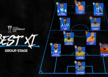 Cibao FC brilla en el Caribe: tres jugadores en el once ideal de la Copa Concacaf 2025