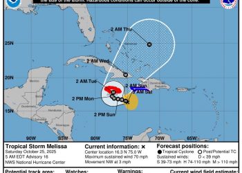Compromiso Santiago expresa solidaridad y llama a la unidad ante los efectos de la tormenta Melissa