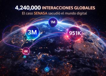 Interacción global caso SENASA