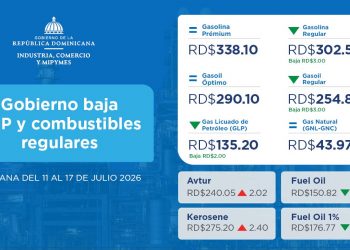 Gobierno baja el GLP y los combustibles regulares