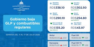 Gobierno baja el GLP y los combustibles regulares