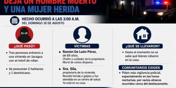 Asalto en vivienda de Jacagua deja un hombre muerto y una mujer herida
