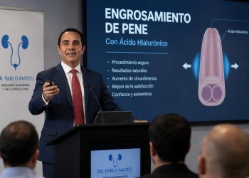 Dr. Pablo Mateo presenta innovador procedimiento de engrosamiento peneano con ácido hialurónico