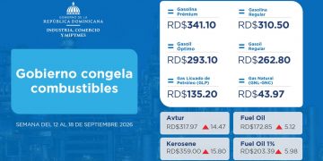 Gobierno mantiene congelados combustibles esenciales con subsidio de RD$1,631.5 millones