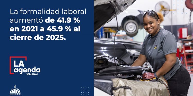 Empleo formal sube a 45.9 % y mujeres y jóvenes lideran avances en República Dominicana