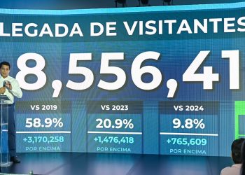 República Dominicana supera los 8.5 millones de visitantes y rompe récord turístico en 2026