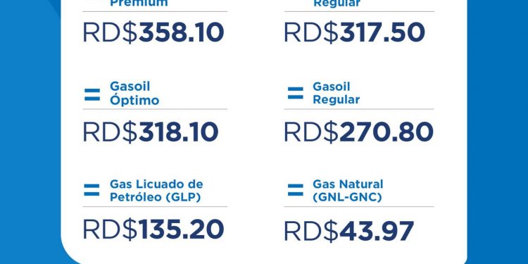 Gobierno destina RD$1,516.5 millones en subsidios y mantiene sin cambios gasolina, gasoil y GLP