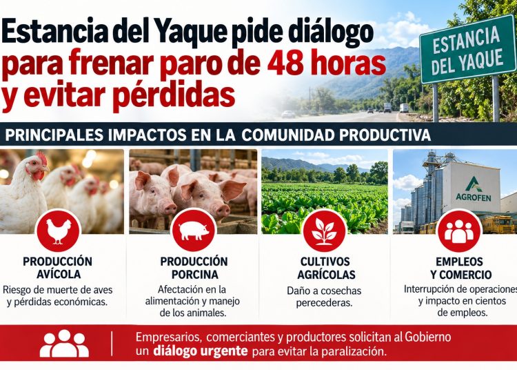 Empresarios de Estancia del Yaque piden diálogo para frenar paro de 48 horas y evitar pérdidas